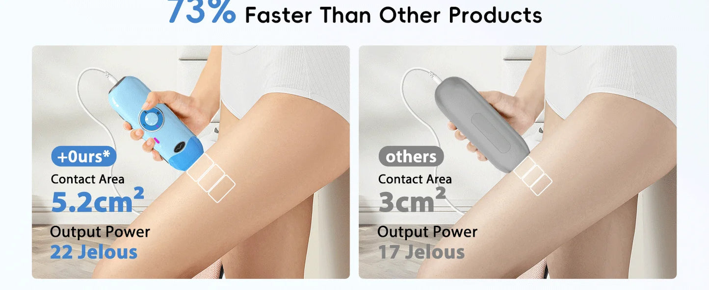 Hair Removal Laser IPL 22J Unlimted IGBT 5.2 cm² light Quick Flashes Painless Epilator Face Armpit Bikini Treament Boay Laser