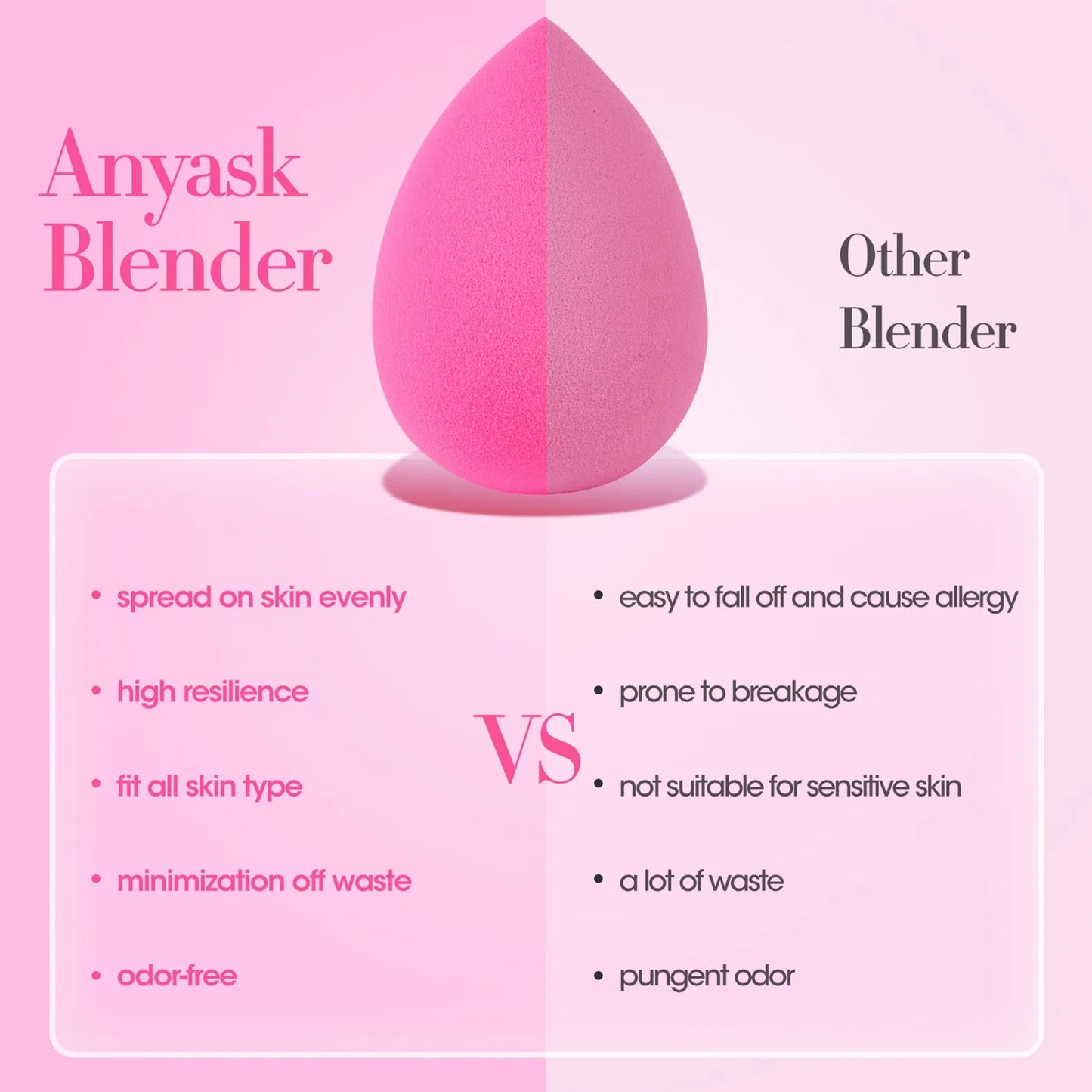 Makeup Sponge Set Pink Professional Beauty Cosmetic Sponges