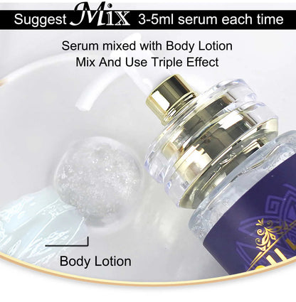 5-in-1 Women Skin Care Kit, With Body Lotion