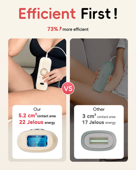 Hair Removal Laser IPL 22J Unlimted IGBT 5.2 cm² light Quick Flashes Painless Epilator Face Armpit Bikini Treament Boay Laser