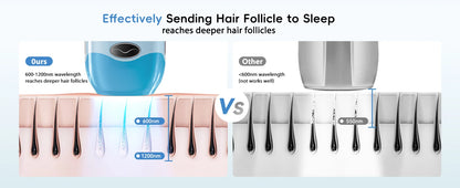 Hair Removal Laser IPL 22J Unlimted IGBT 5.2 cm² light Quick Flashes Painless Epilator Face Armpit Bikini Treament Boay Laser